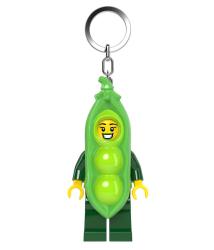 LEGO Minifi�rky - K���enka s baterkou, Hrachov� struk