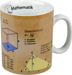 Hrnek - Matematick Vzorce